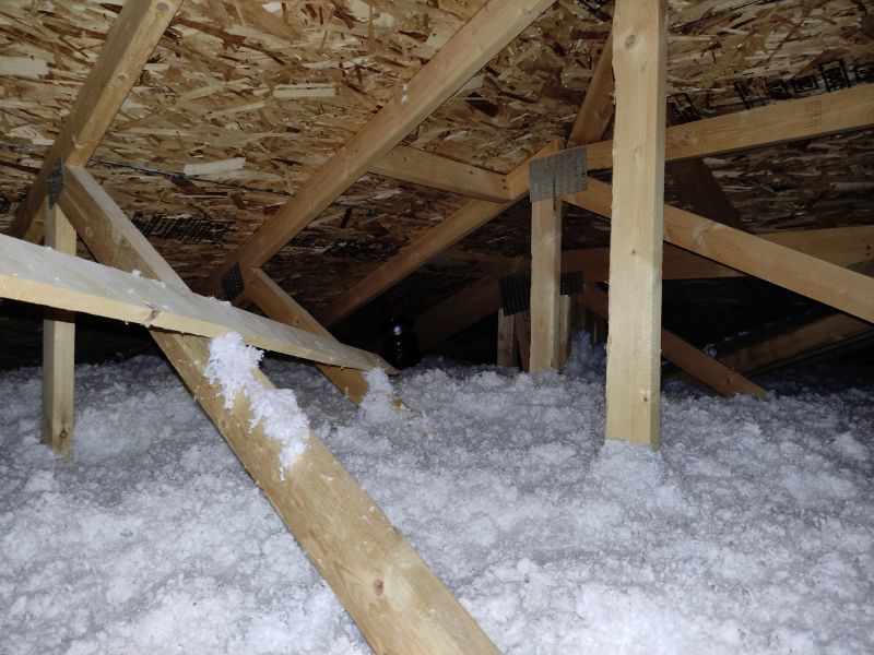 Fiberglass Insulation Blowing in Killeen, TX